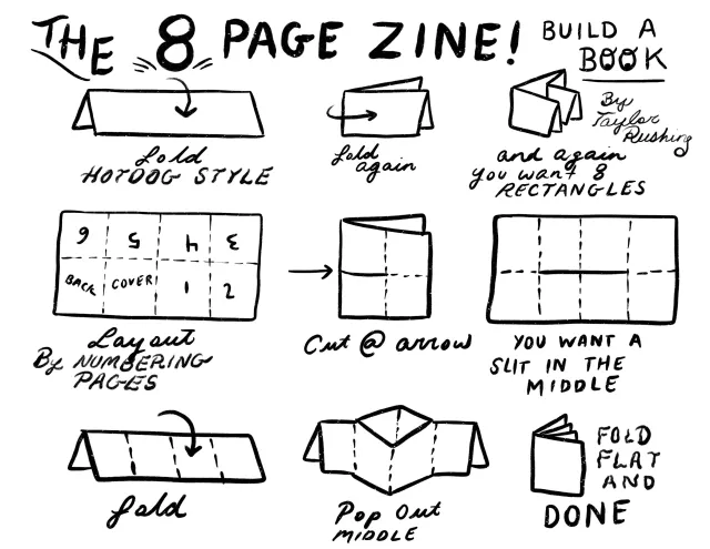 Privacy Zine folding instructions